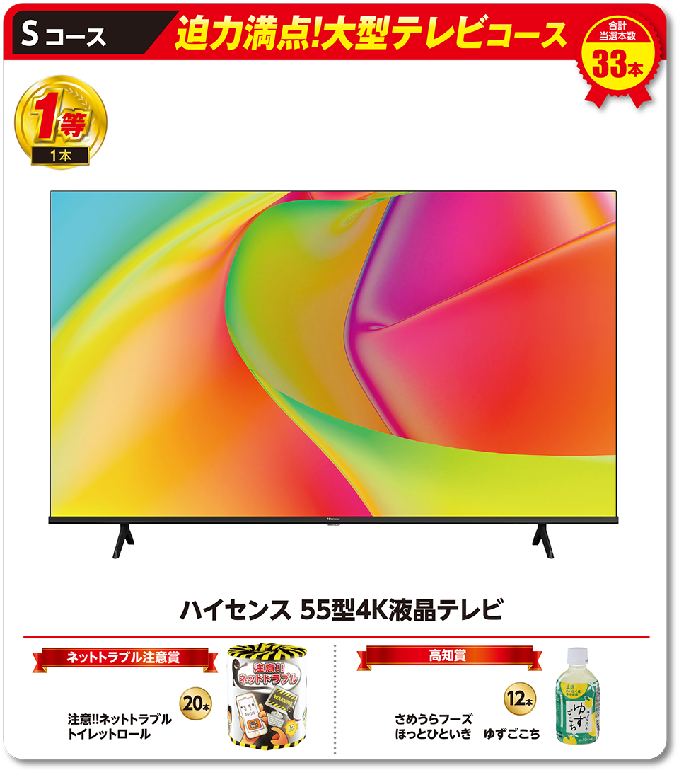 高知県遊技業協同組合|第10回 高知よさこい パチンコ・パチスロ